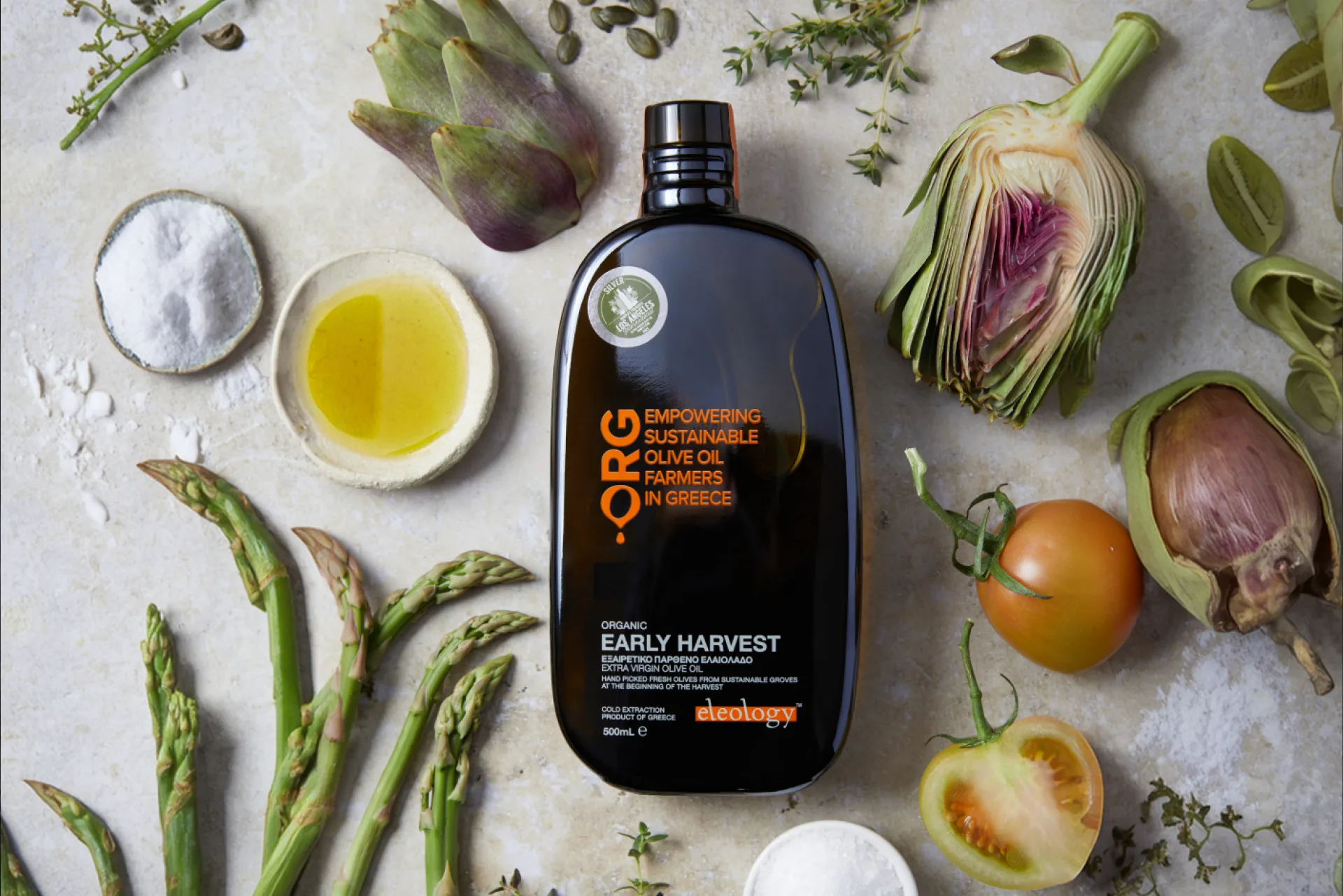Custom e-Commerce