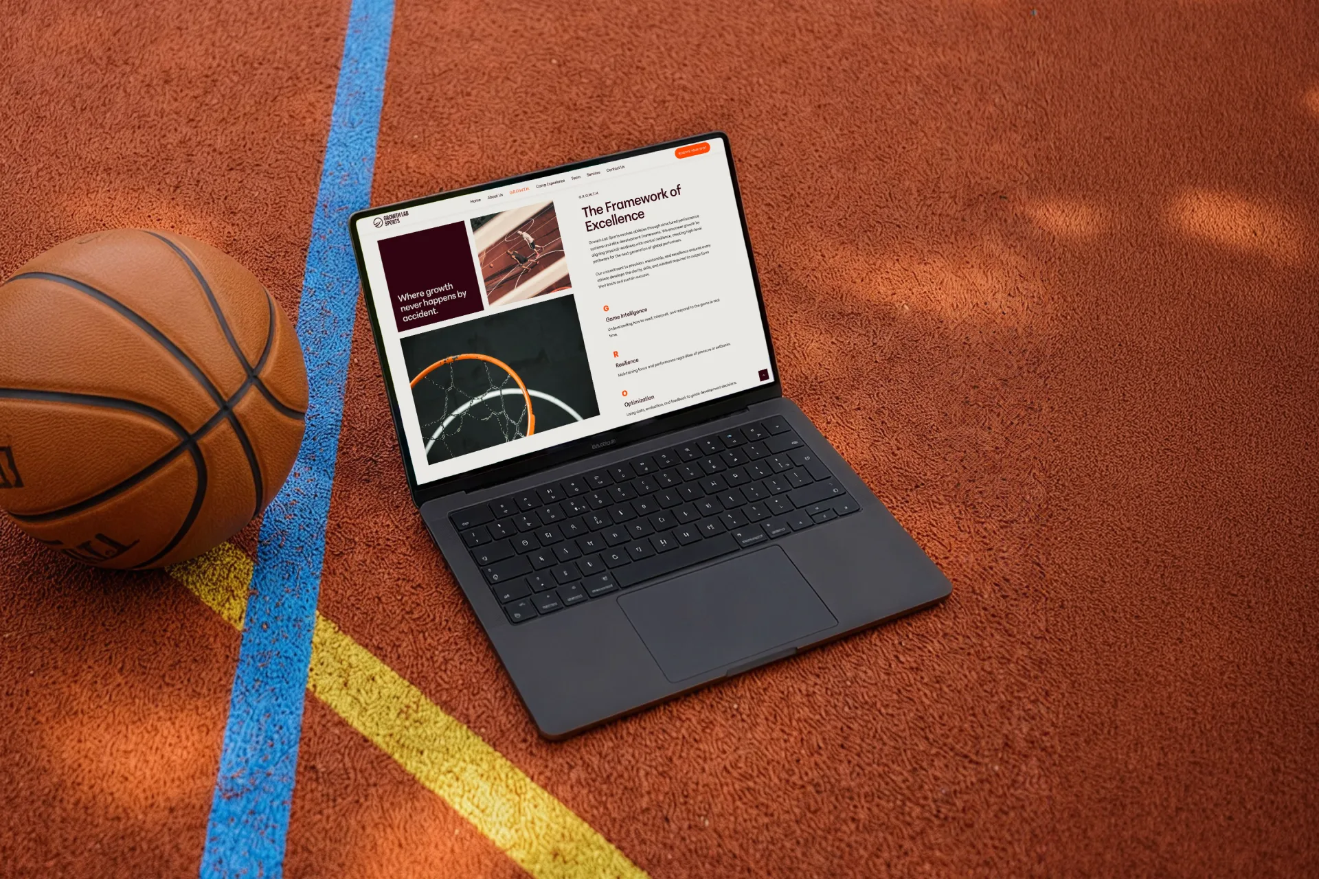 Growth Lab Sports