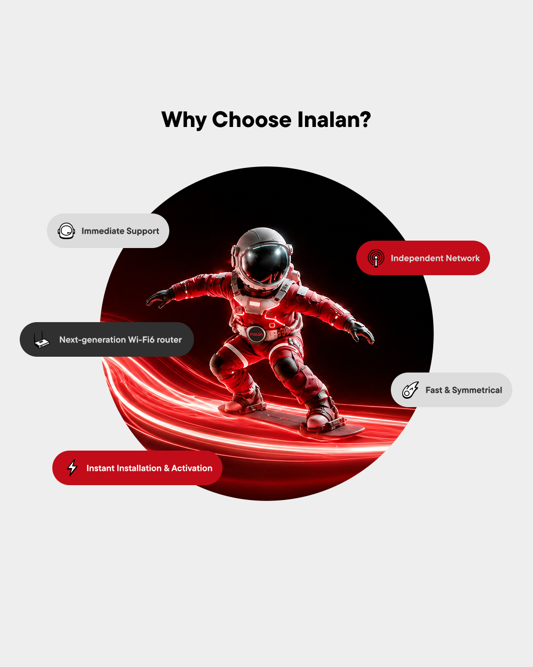Inalan